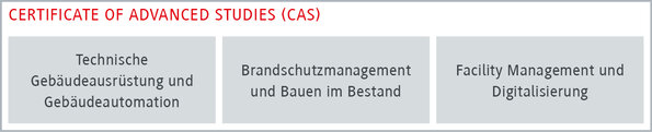 Zertifikat f&uuml;r fortgeschrittene Studien im Facility Management